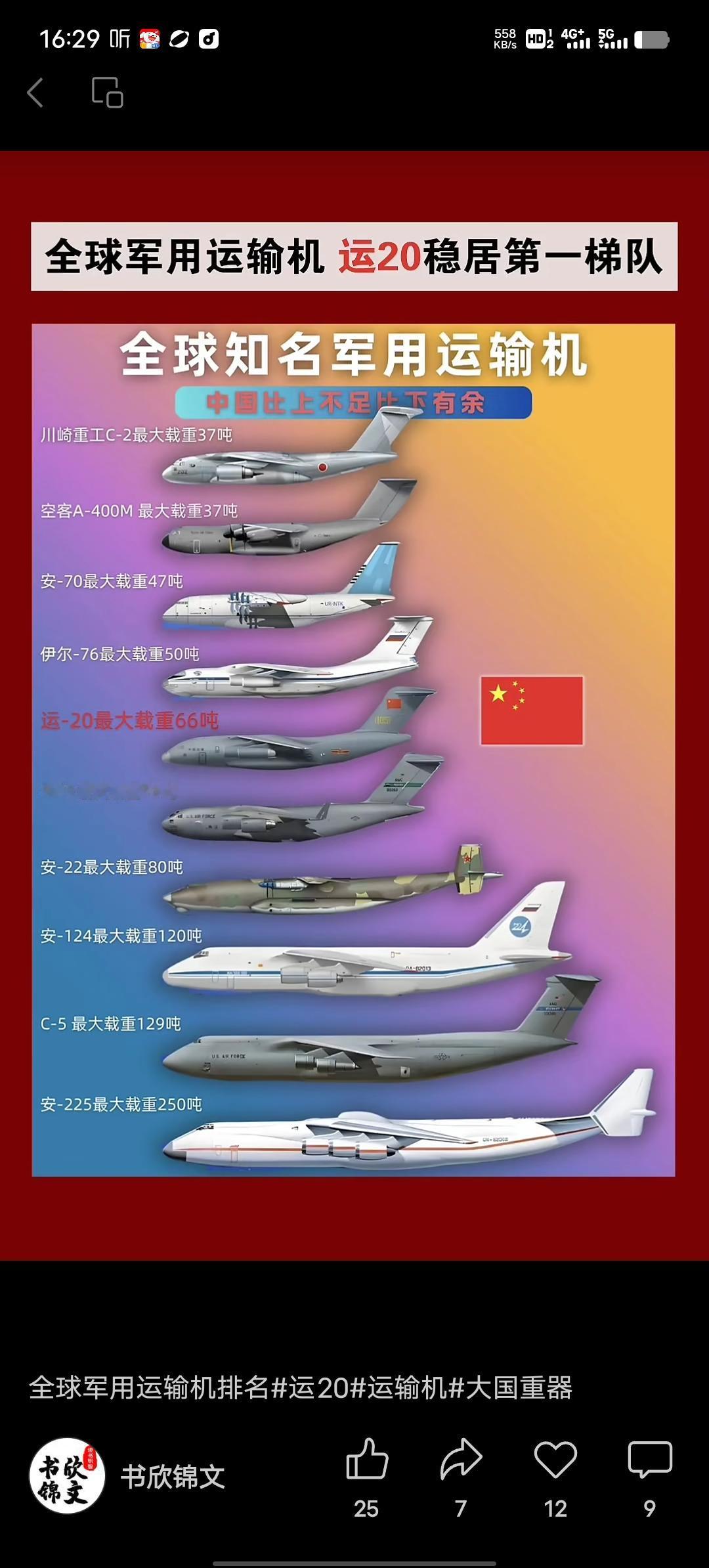 全球知名军用运输机各有千秋。美国的C-17“环球霸王”和C-5M超重型运