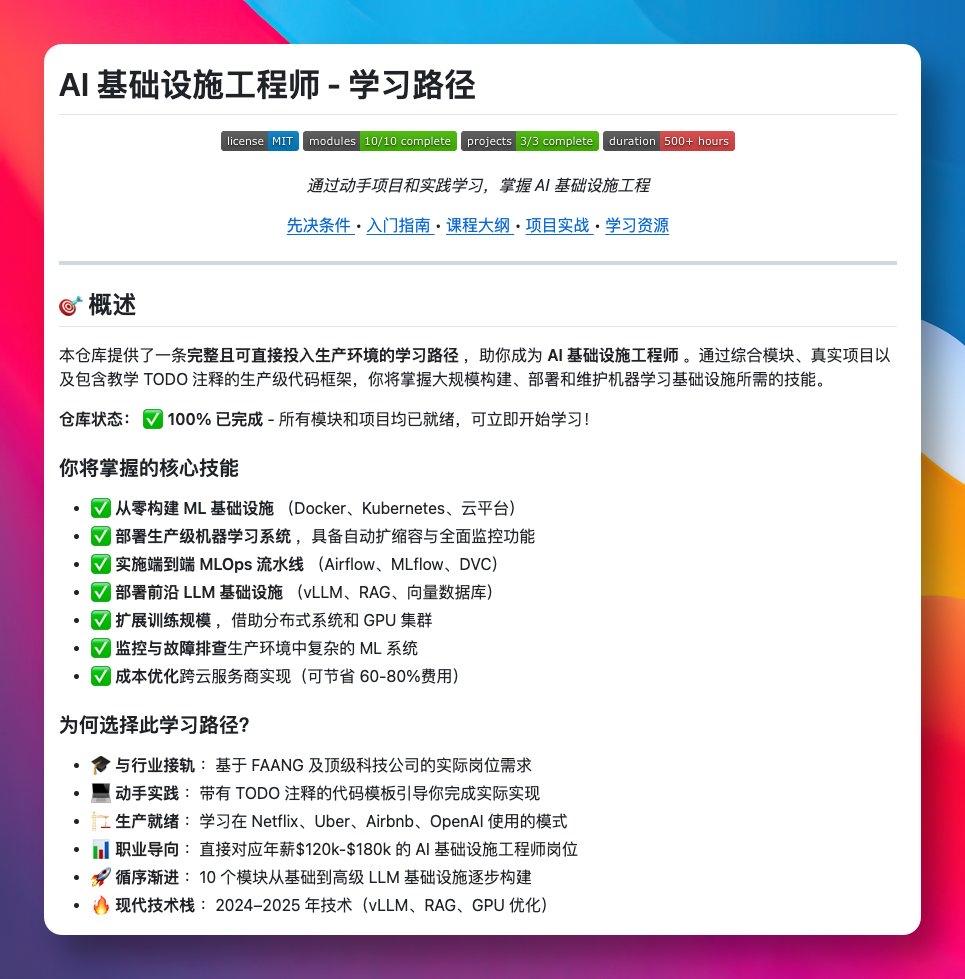 想转型做AI基础设施工程师，网上的资料过于零散，或者只讲理论没有实操。无