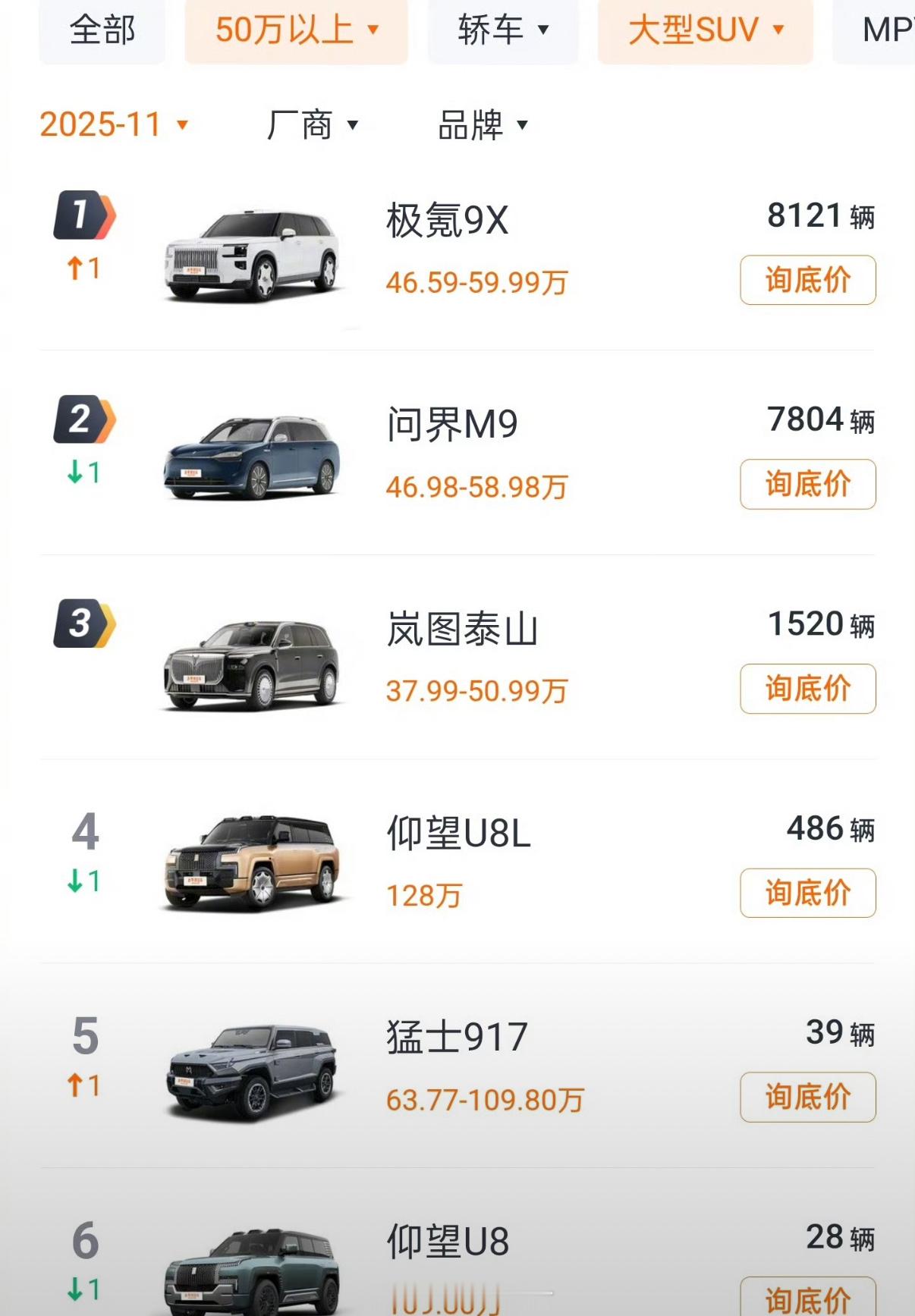 极氪9X最近有点猛啊销量把问界M9给秒了……之前在小红🔴书发的试驾内容最近好几