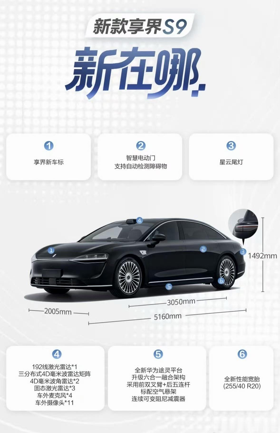 全新享界s9配置基本跟S9T拉齐了～三厢版更行政典雅，旅行版更活力实用，任君选