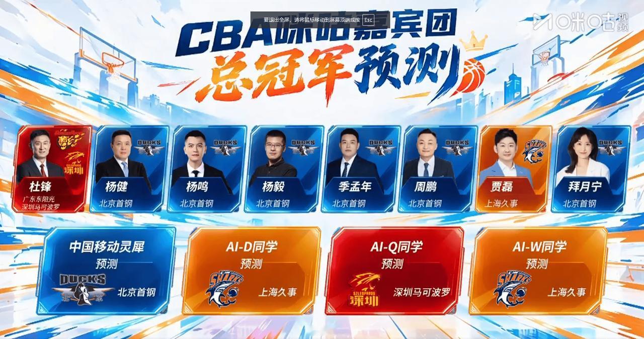 其他解说都预测上海和北京夺冠，只有杜锋说广东和深圳夺冠，别人是真预测的杜锋却带着