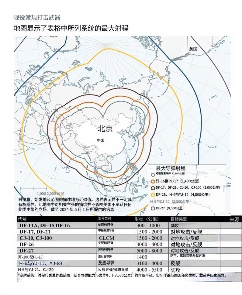 这是美国国防部做的关于部分中国现役常规打击武器的报告，地图显示了中国各型弹道导弹