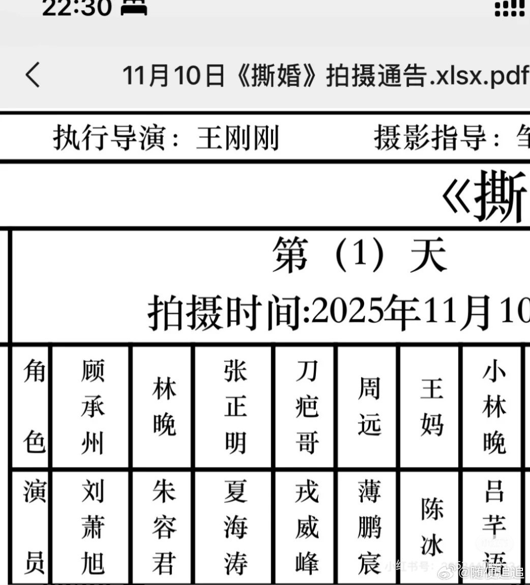[笑着哭]98无缝进组！又进一个，女主居然是兔子牙……早期唱歌的，居然也来演短剧