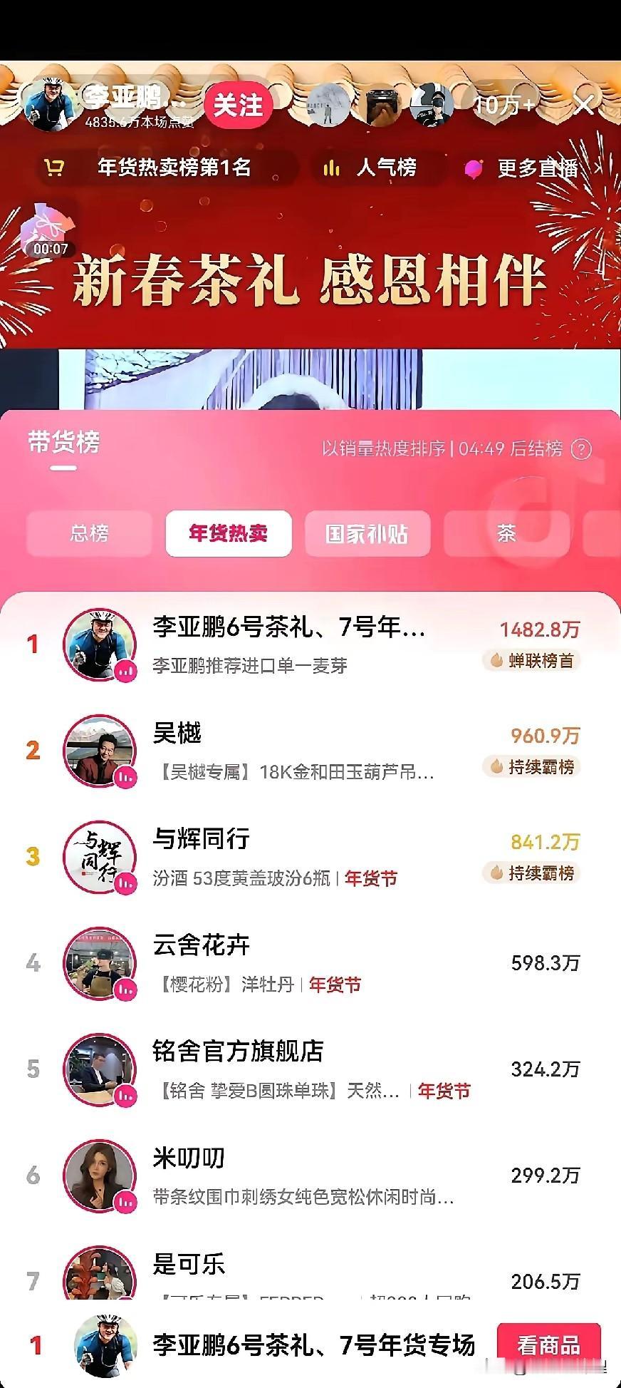 说实话，我是真服了李亚鹏。以前总觉得娱乐圈就是个名利场，谁倒霉大家看谁笑话。