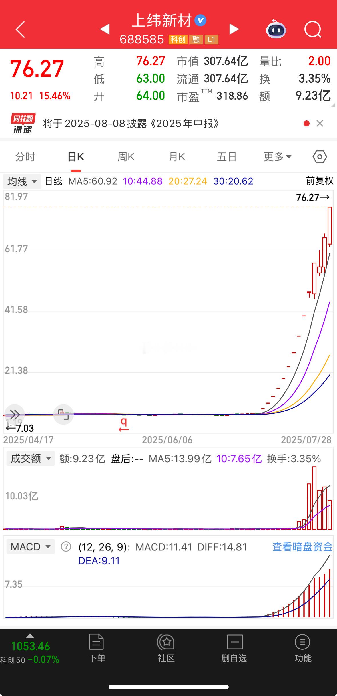 牛是真的牛，怂是真的怂！​​​