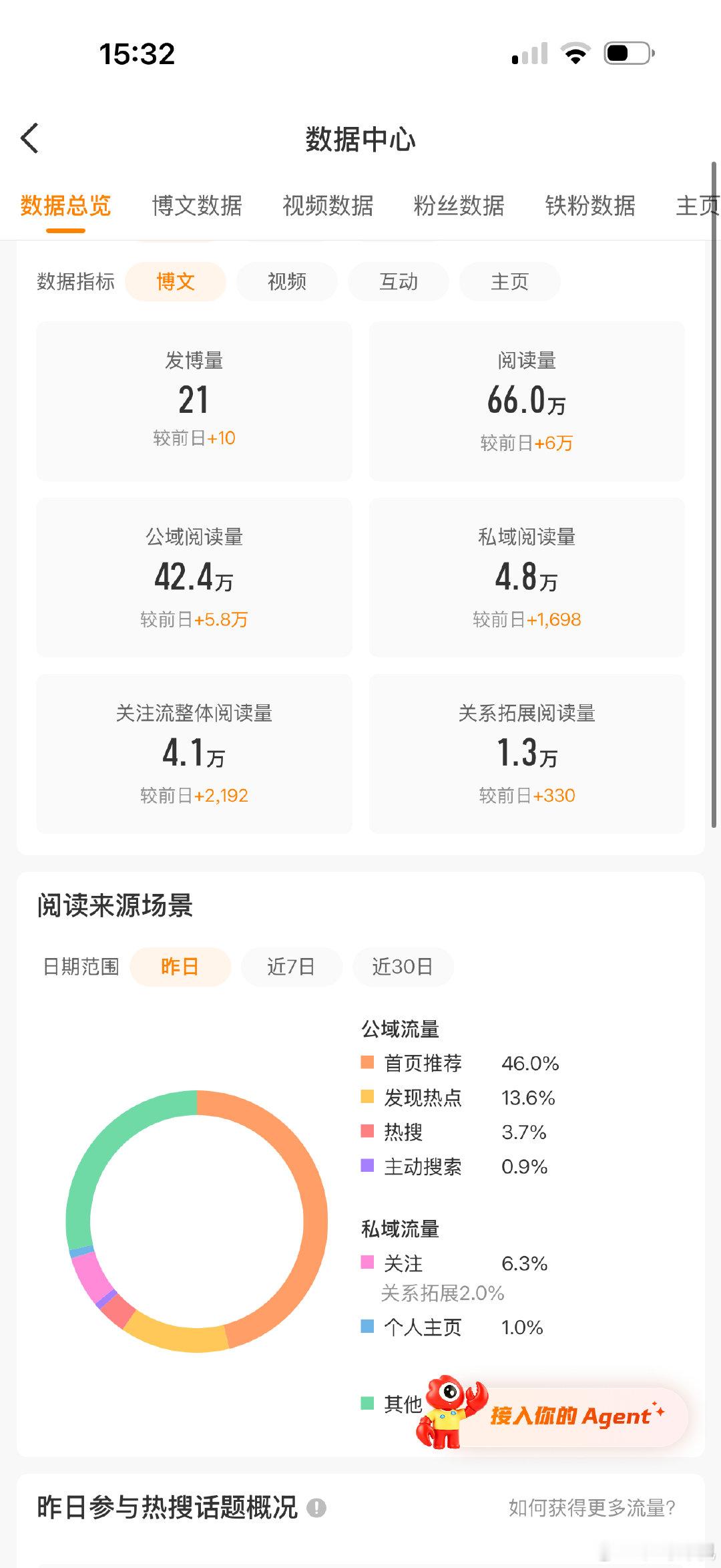 我的推荐体，稳住啊​
