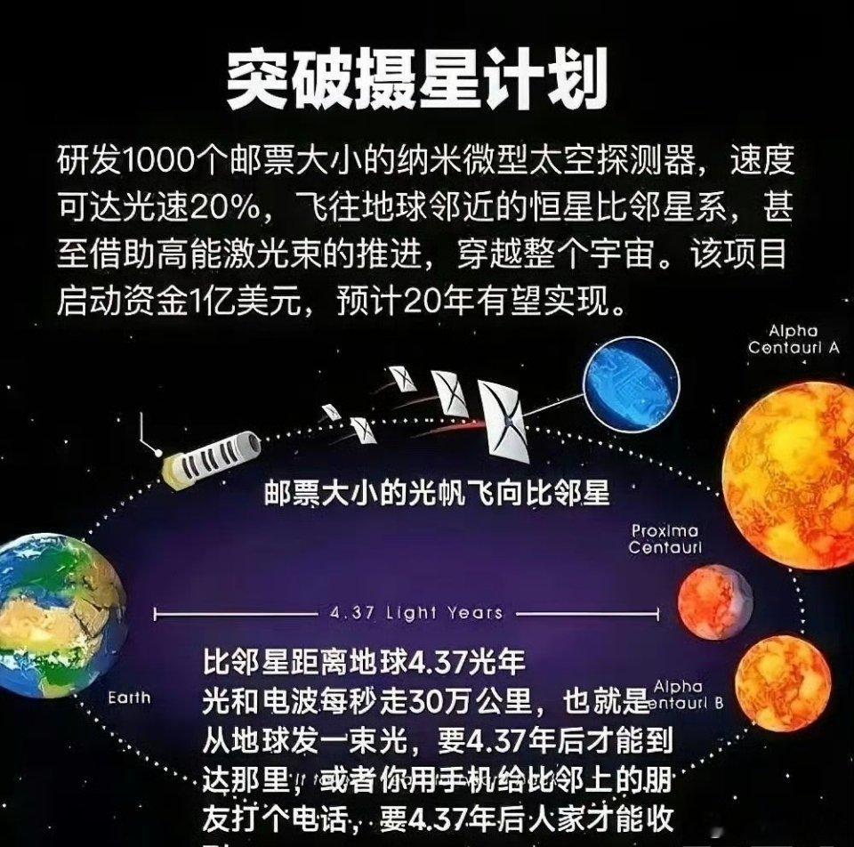 五一节后的方向看法，1：半导体，半导体芯片和科创50，几乎是一致看好。一致看好不
