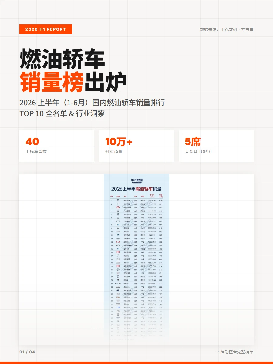 上半年燃油轿车销量榜出炉