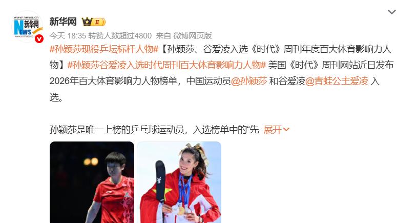 大言不惭！张本美和：我未来像孙颖莎一样，成为百大体育影响力人物，你们不要惊讶！