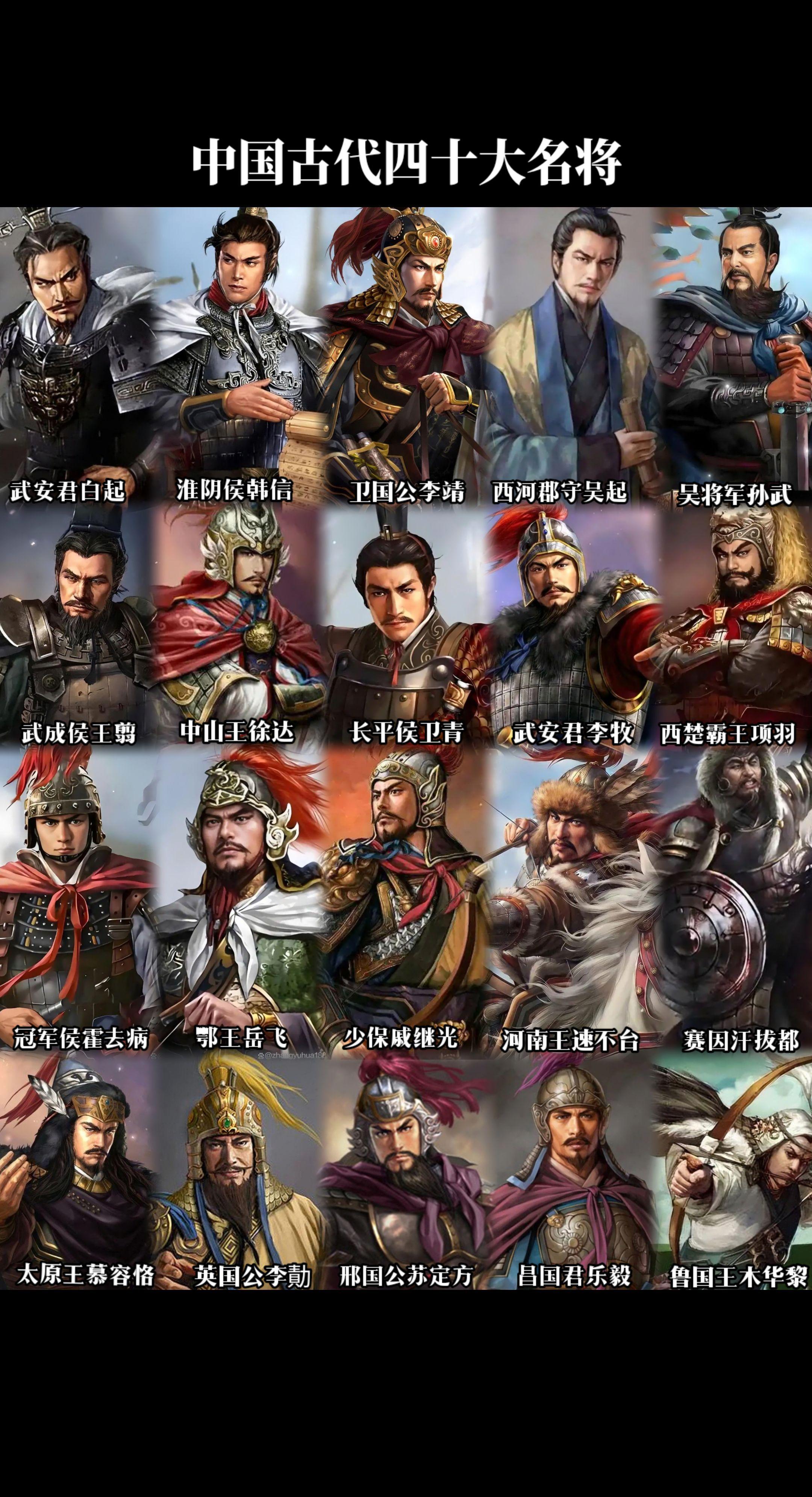 中国古代四十大名将个人版