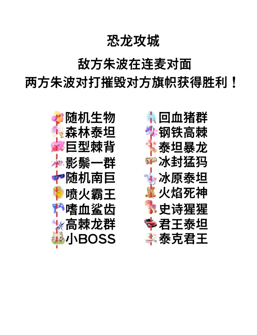 恐龙对战