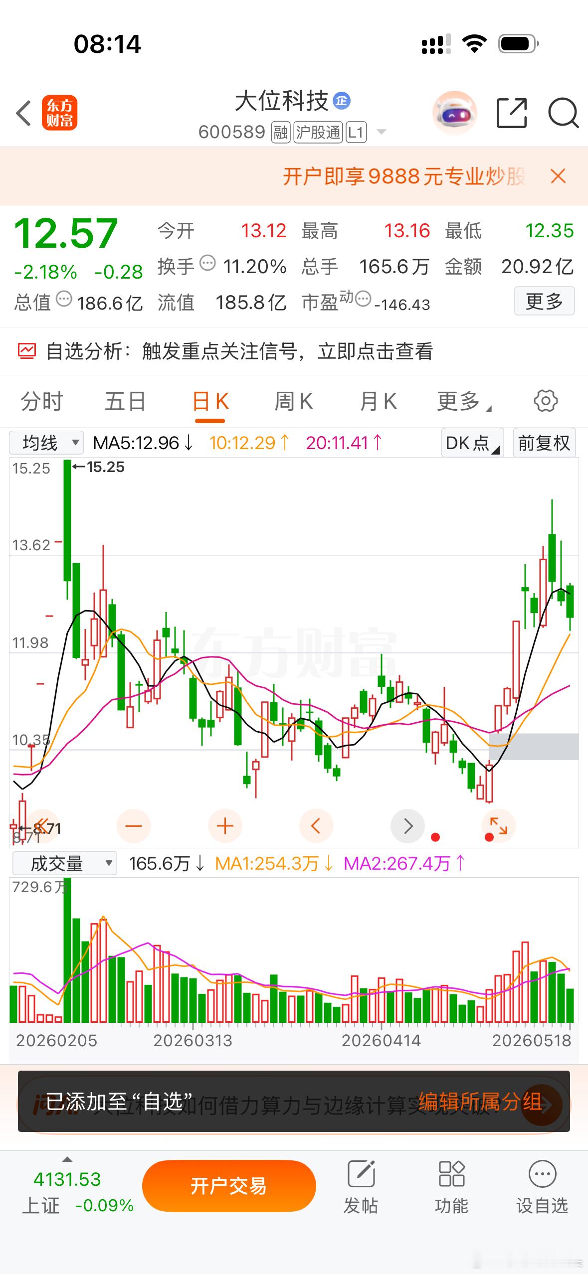 兄弟们大家关注逢低关注一下！怎么操作自己决定