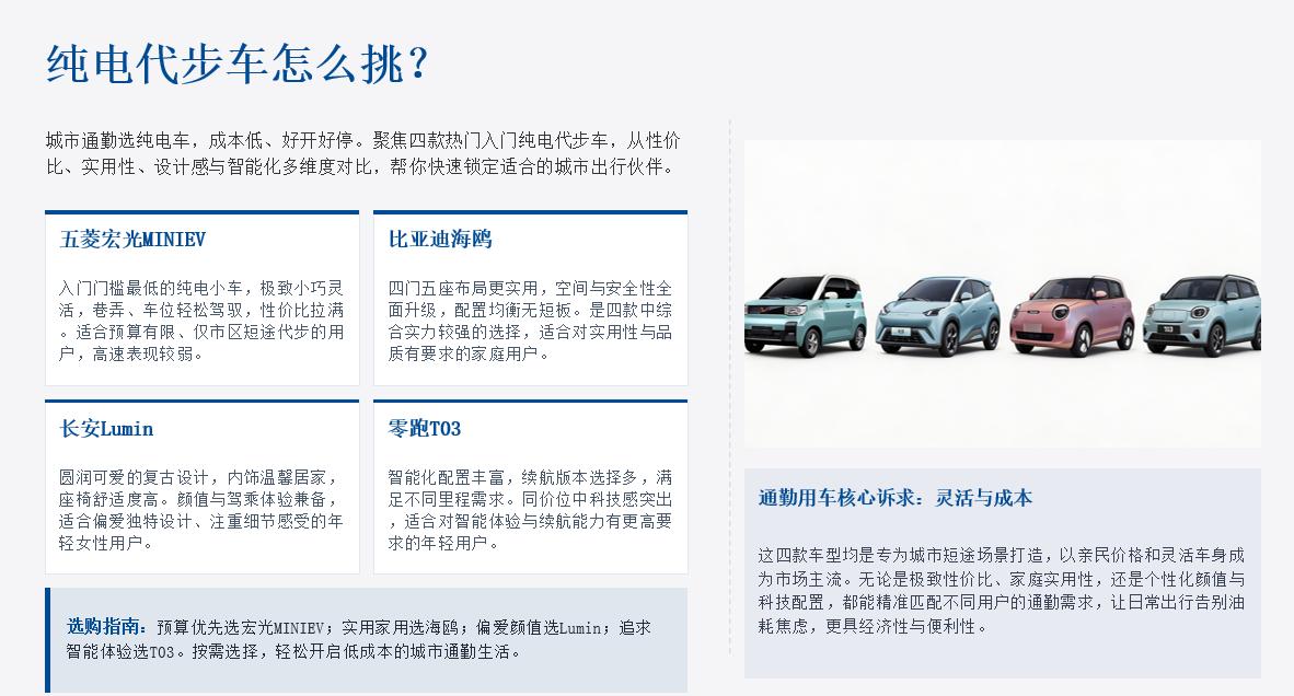 多车选买推荐：纯电代步车怎么挑？4台入门热门电车实测，城市短途代步首选清单现
