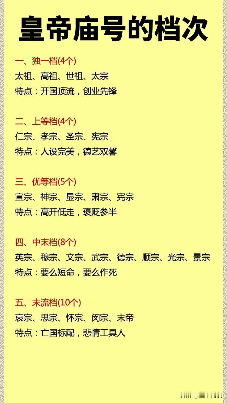 就问一句，你把我的高宗弄哪儿去了？高祖、高宗、高帝，凡是带“高”字的庙号，说明这