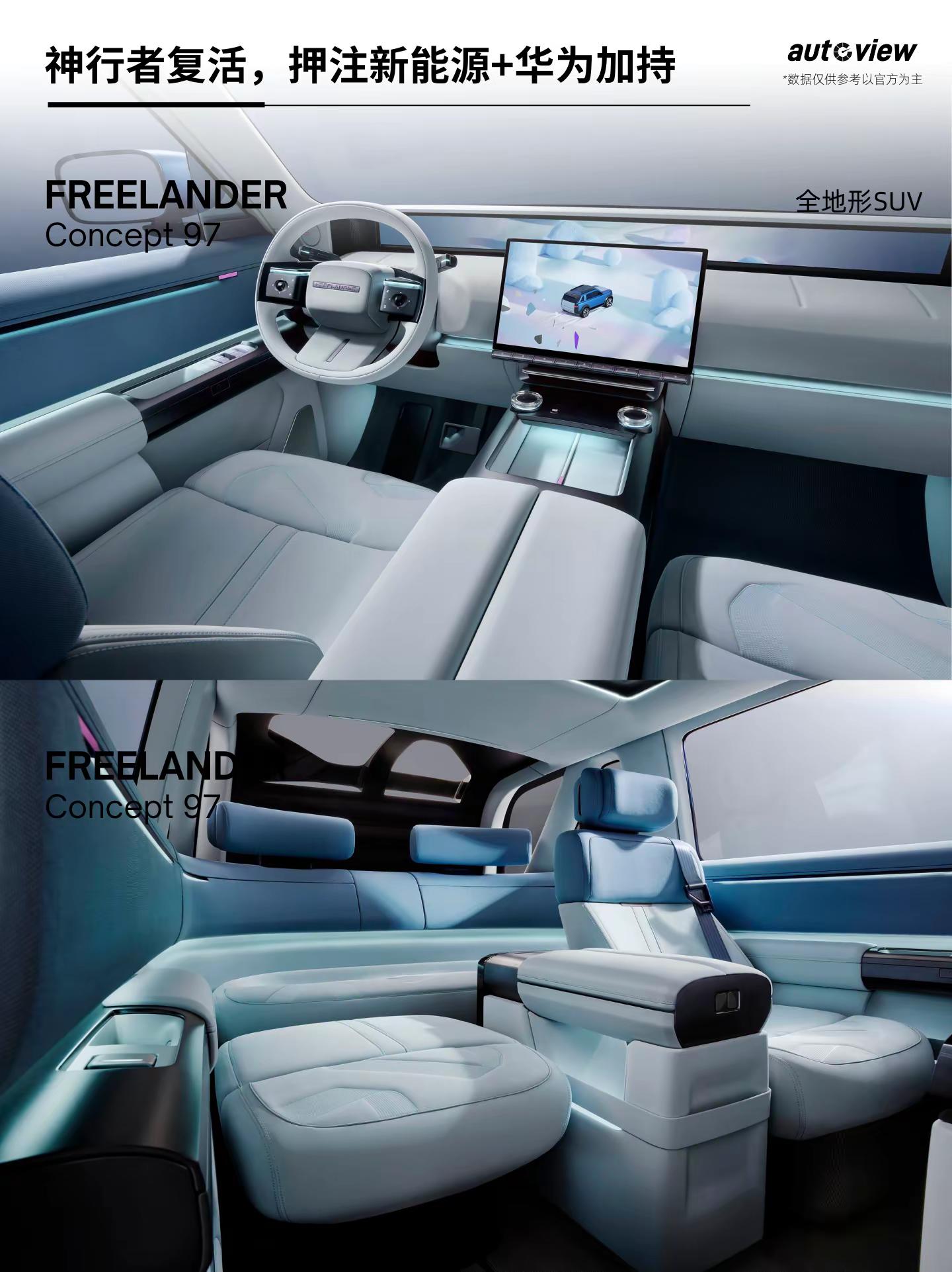 神行者独立首秀押注华为，豪华SUV要变天。3月31日，LandRoverFr