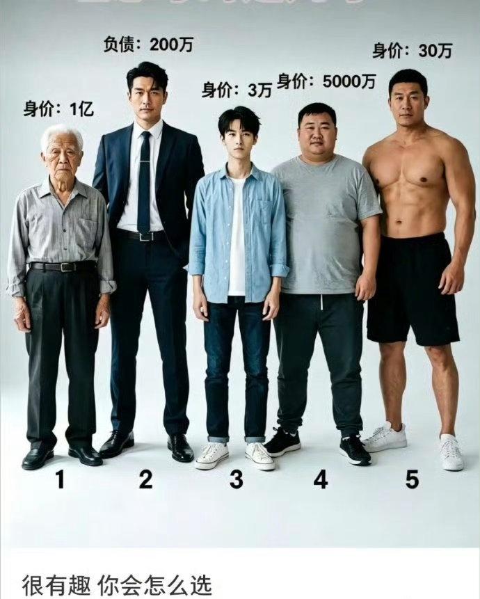 你会怎么选择?