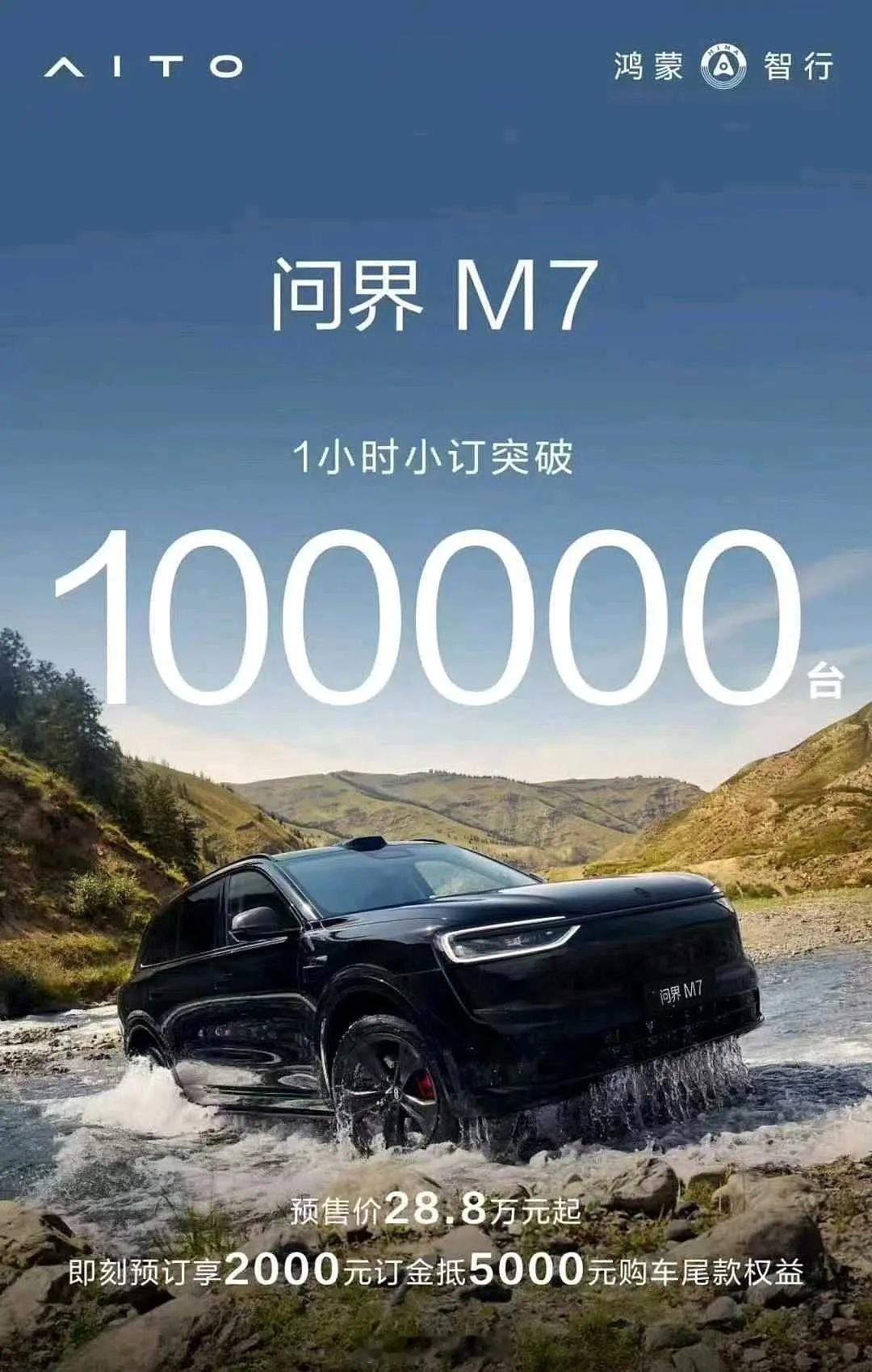 全新问界M7一小时小订突破10万台了，这个订单数有点吓人啊。官方公告说，