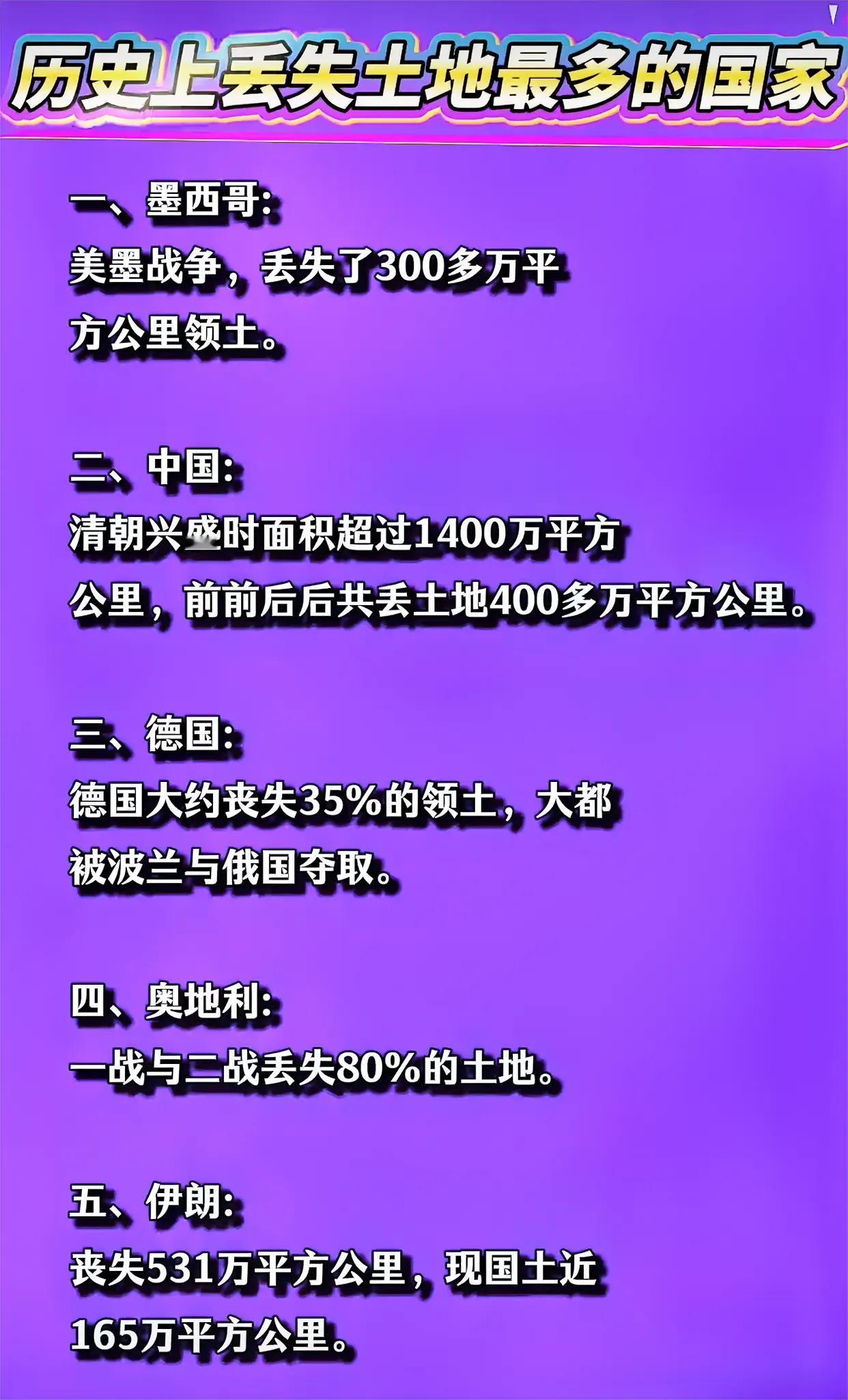 一个世界史的盘点历史上丢失土地最多的五个国家