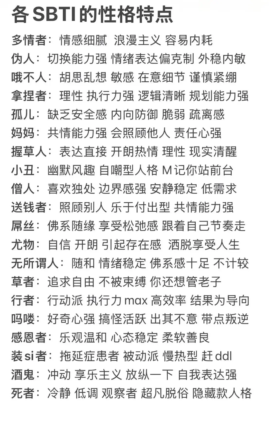 大家测出来的都是什么