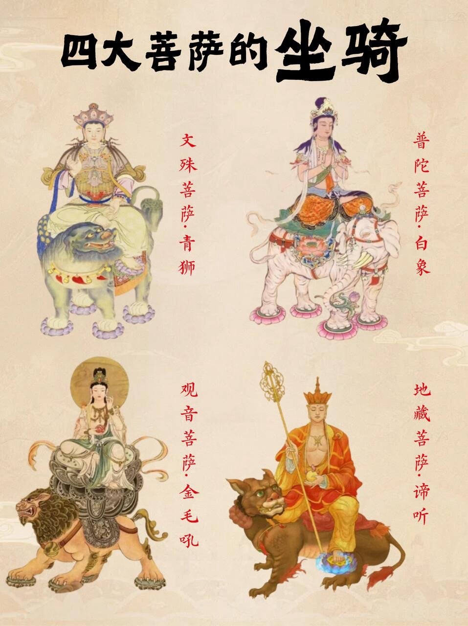 冷知识|菩萨的坐骑都有何含义？​​​