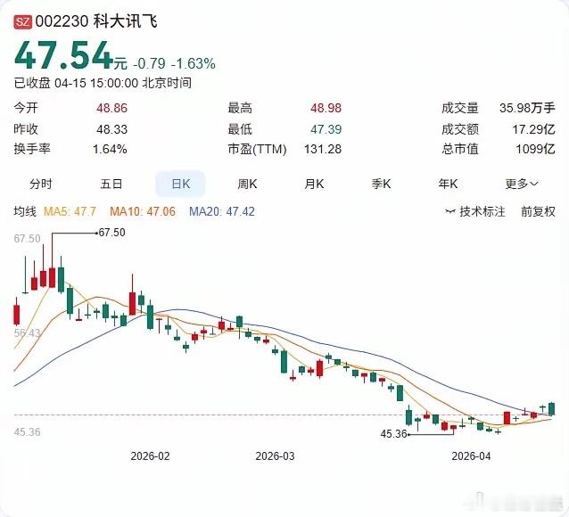 科大讯飞刚刚放出大招：AstronClaw智能体矩阵正式发布，AI正在从