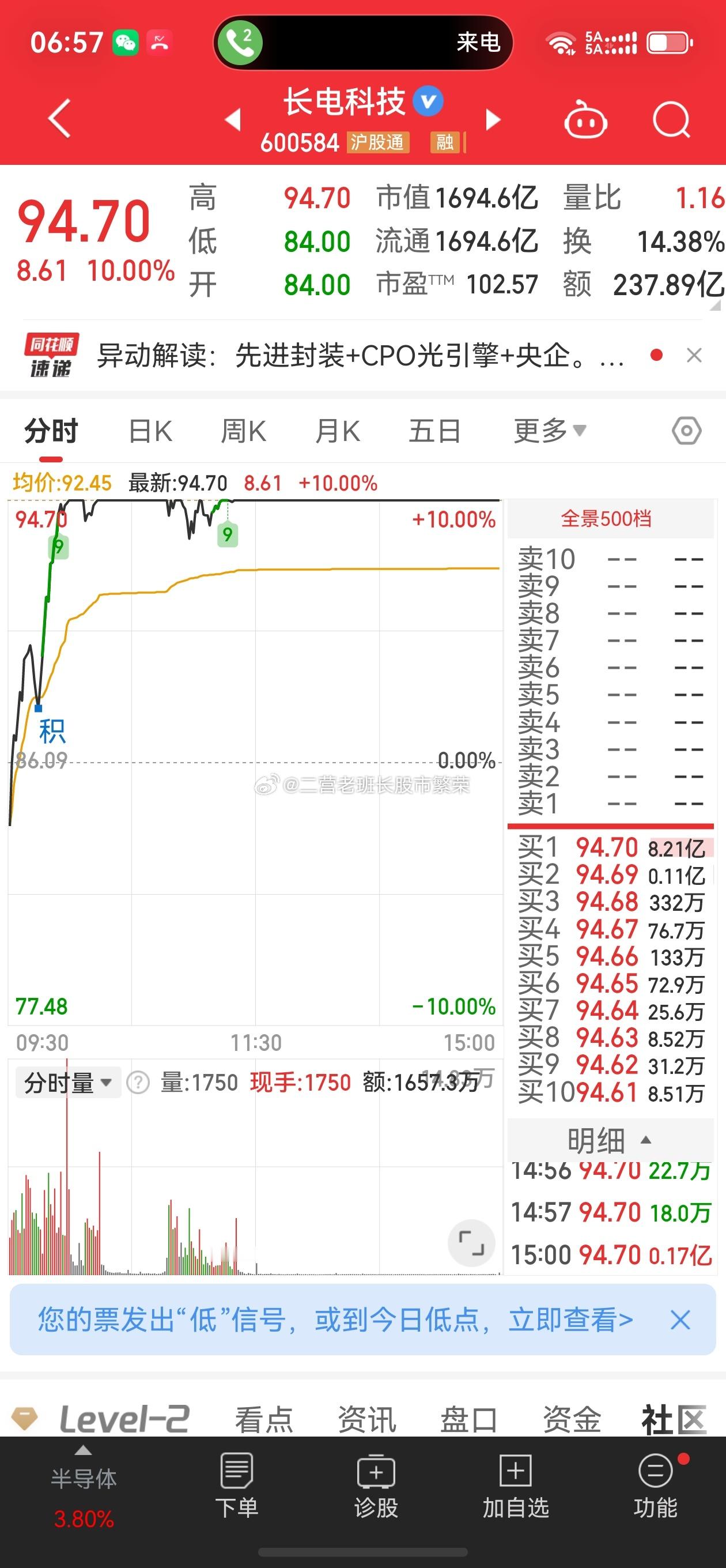 股票东方财富拟投资78亿元建设先进封测工厂+迈威尔(封装测试)+存储封测+先