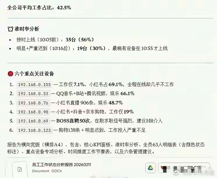 以后连公司Wi-Fi要小心哦这是哪个人才的报告