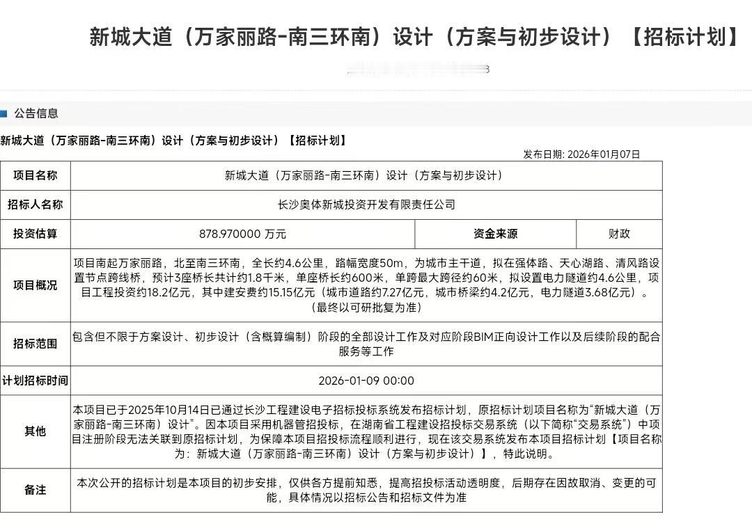 总投资18.2亿！长沙南部新城新增双向八车道主干道，助力长株潭融城长沙南部