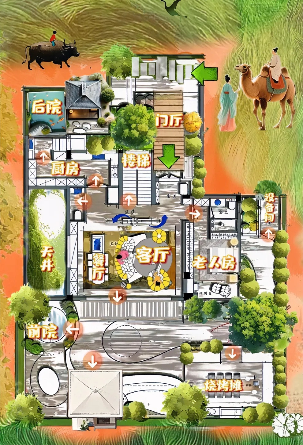 从绿皮车到动车，不是提速是换轨，270㎡告诉我，阳光是硬通货，清风为不动产！