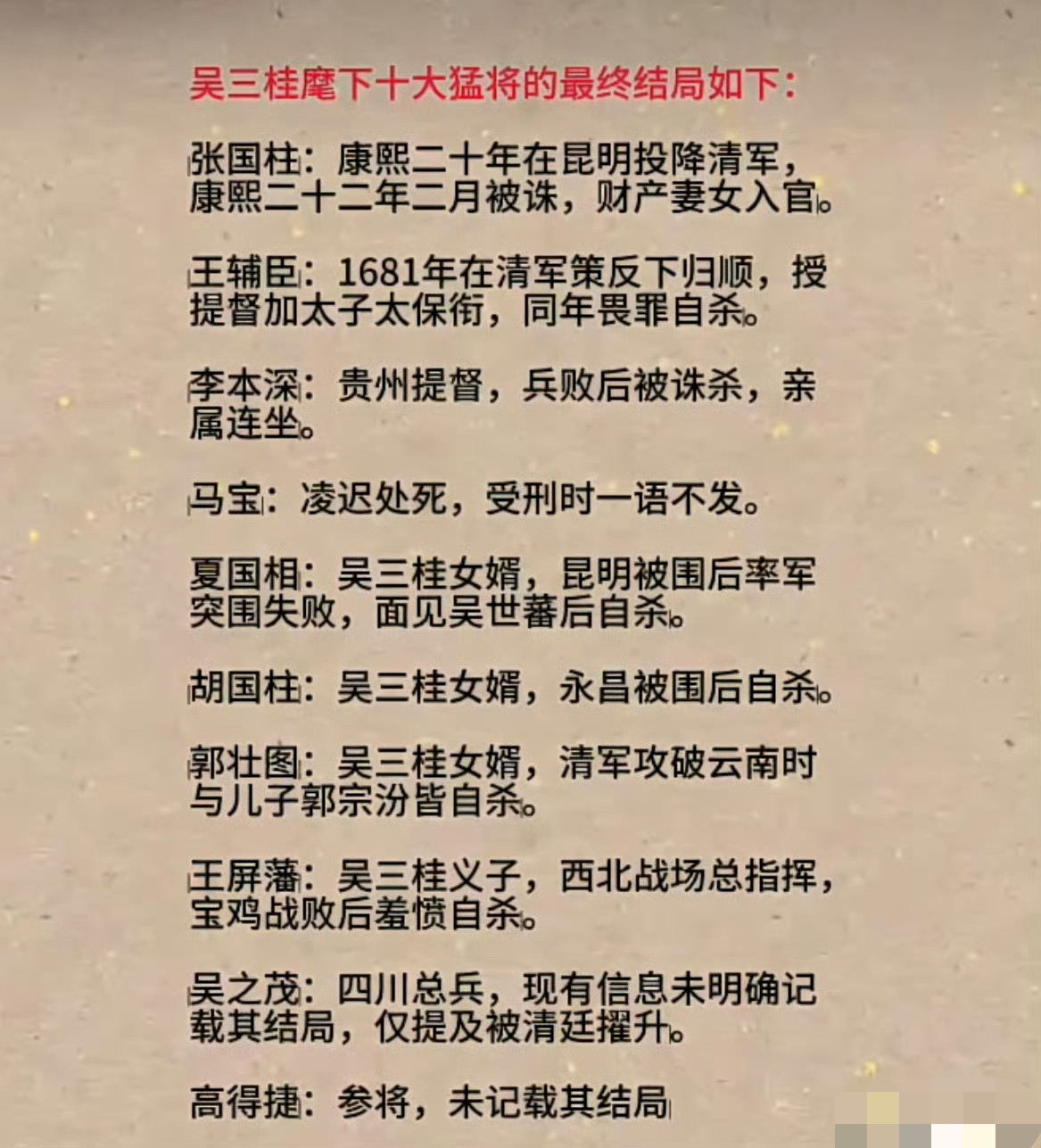 吴三桂麾下十大猛将的最终结局。吴三桂也是的，当汉奸都不自觉，还幻想自己会像明太祖朱元璋的义子沐英那样