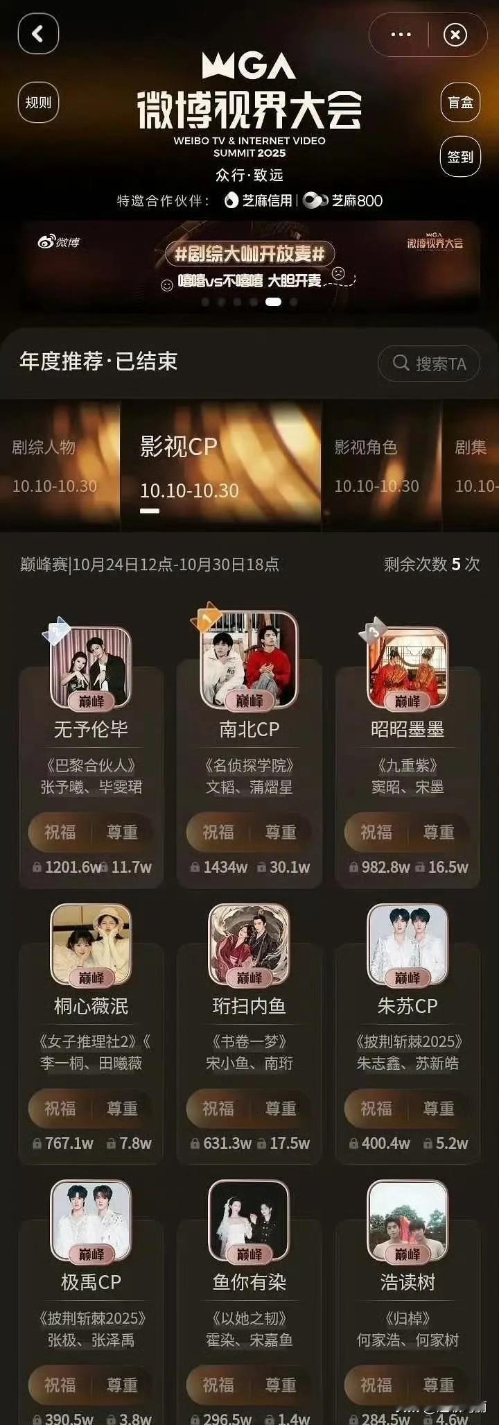 搞了个CP投票，各家cpf出钱出力争第一，结果wb最后颁给了一对狗狗cp[笑着哭]