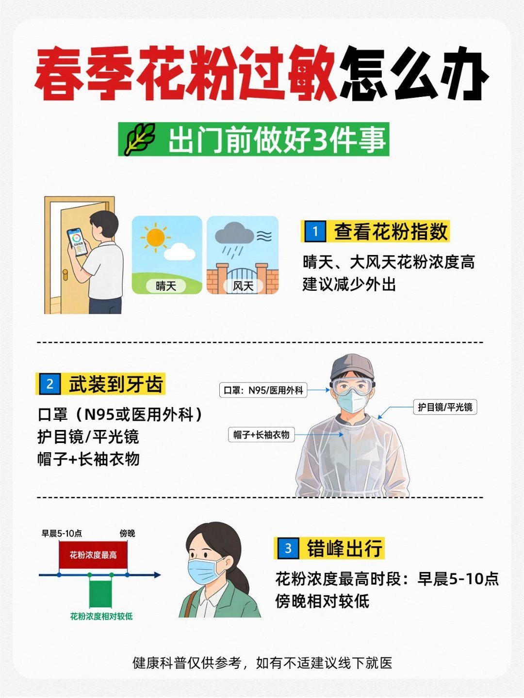 春季花粉过敏怎么办？收好这份自救指南.原来花粉过敏的元凶不是花是树花粉季过敏人