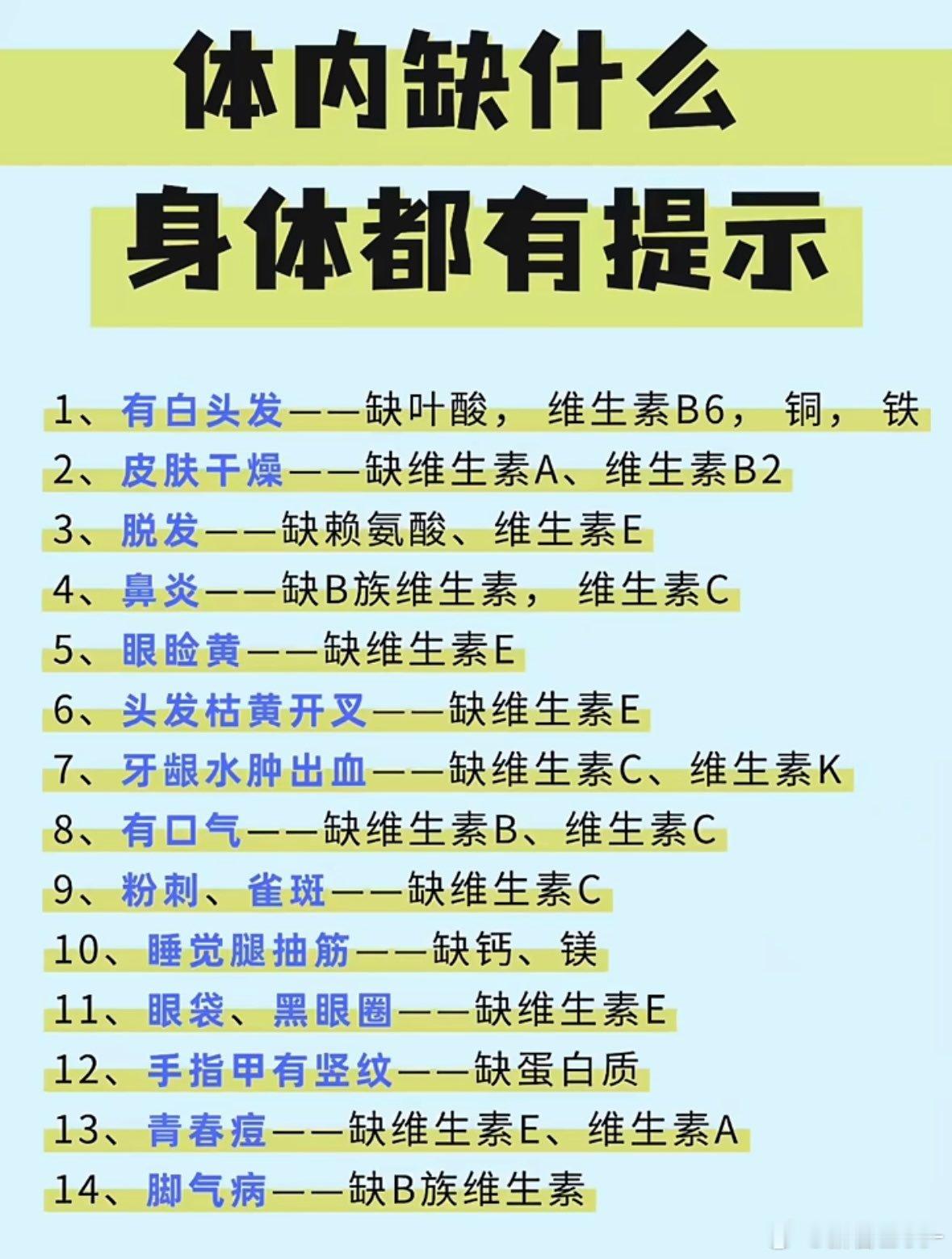 体内缺什么身体大多会有提示