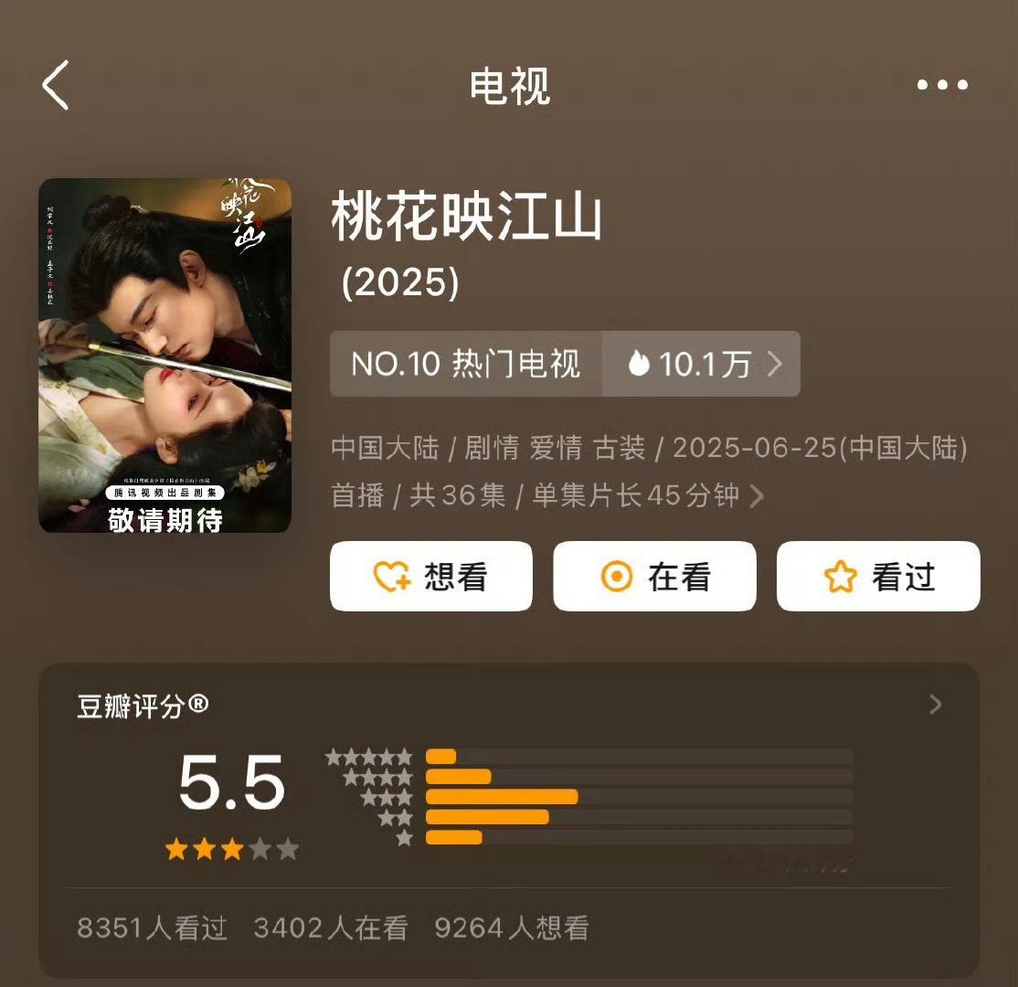 孟子义、刘学义桃花映江山豆瓣开分5.5​​​