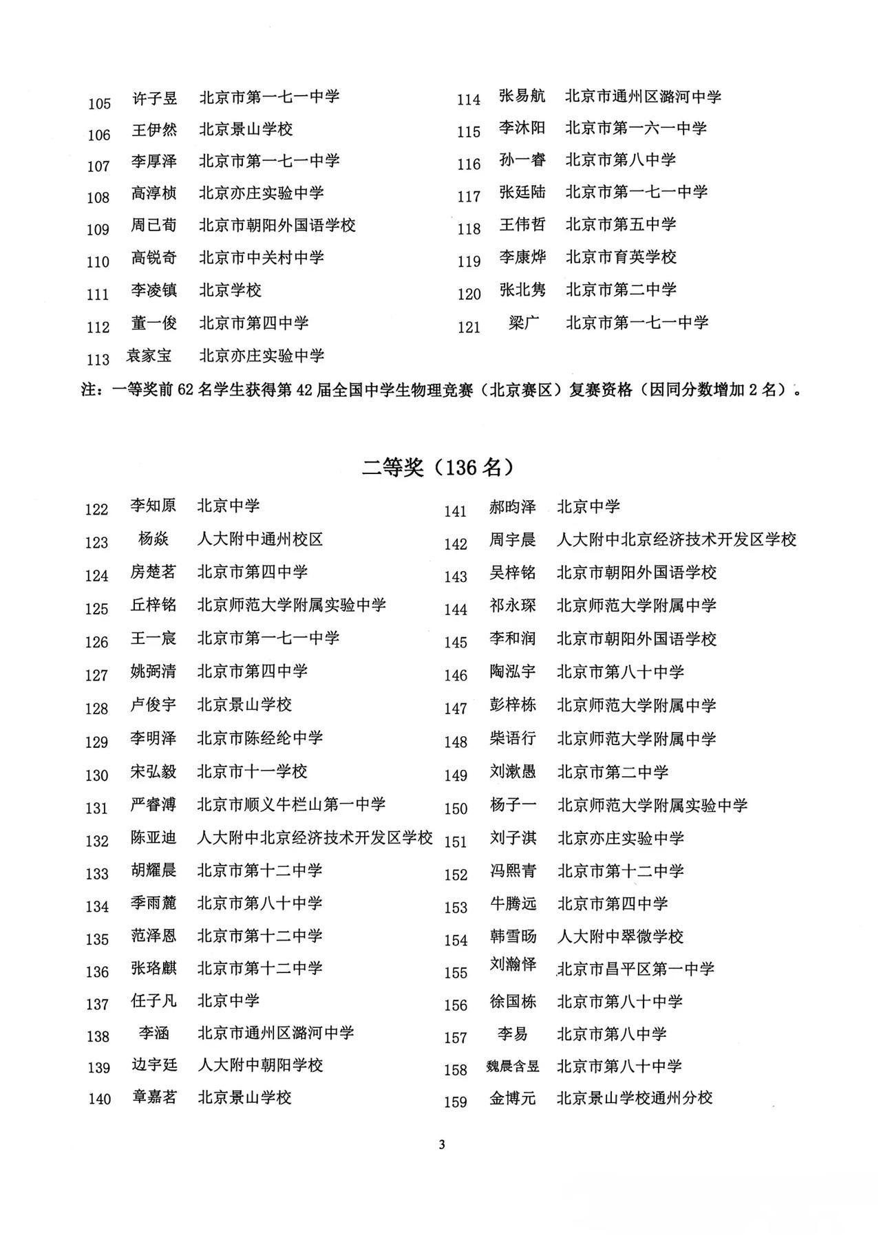 郊区开始抬头起势？北京物理学会发布了第42届全国中学生物理竞赛（北京赛区）预选赛