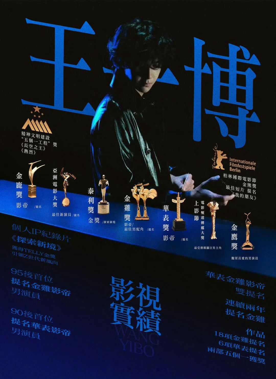 SKG全球品牌代言人王一博还是太权威，太牛了王一博SKG品牌全球代言人王一博c