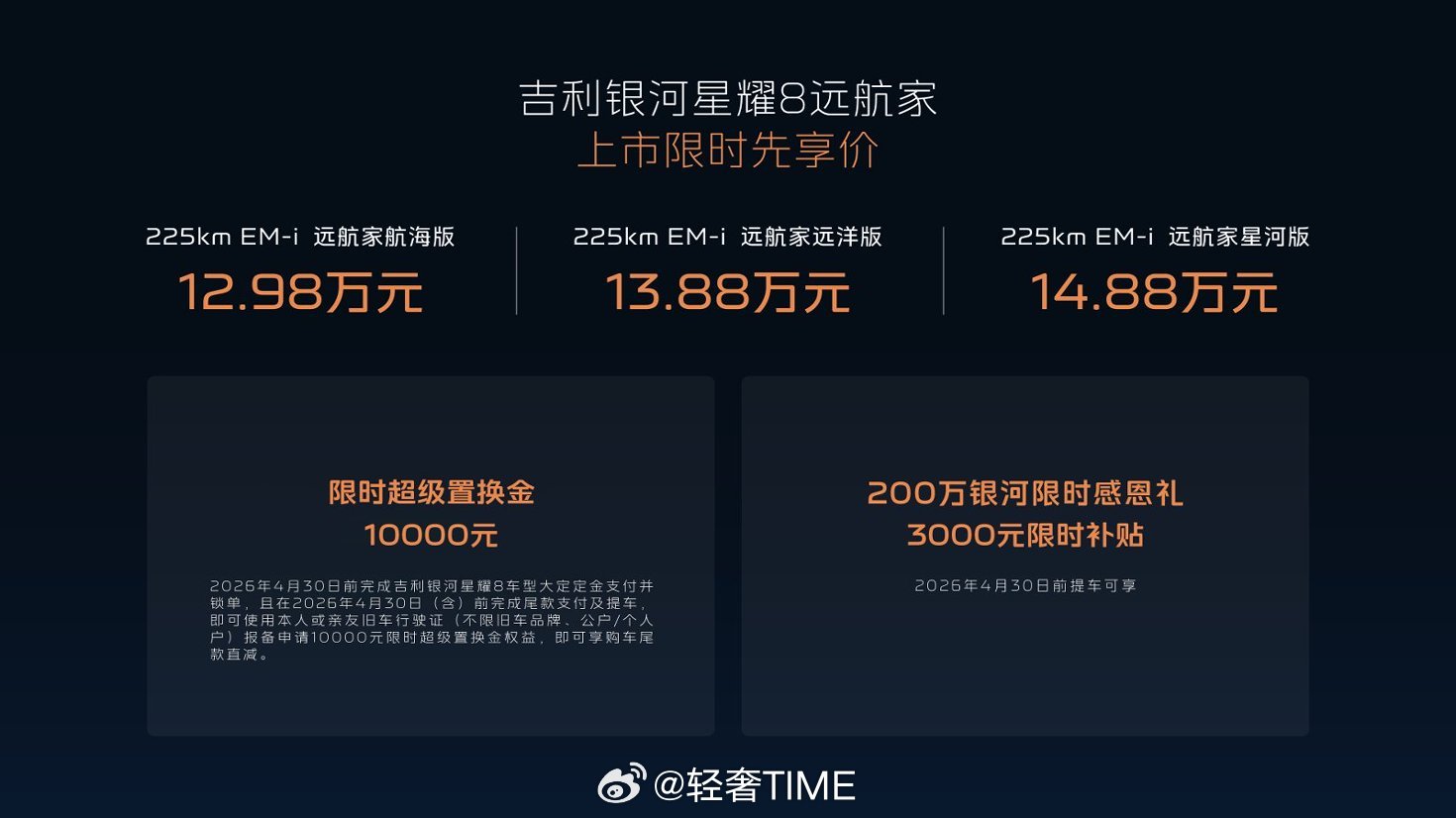 吉利银河星耀812.58万起，加新上市！13.88万即享225km纯电续航+激光