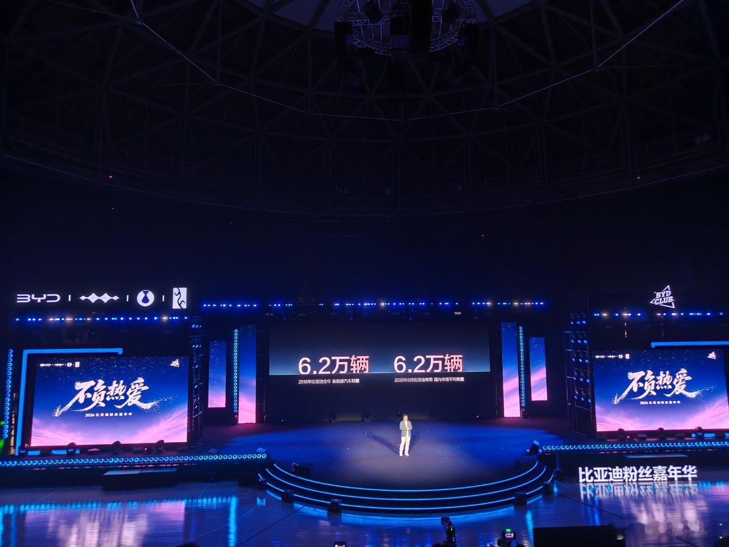 李云飞：投资技术就是投资未来，比亚迪12万+工程师，累计研发投入超2700亿，位