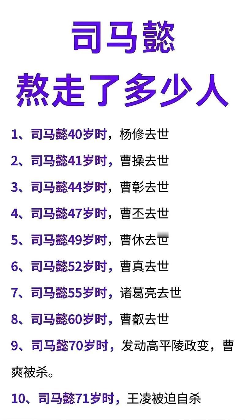 司马懿最厉害的技能，就是长寿。提起司马懿，都在说他能忍、能熬，而这都是建立在