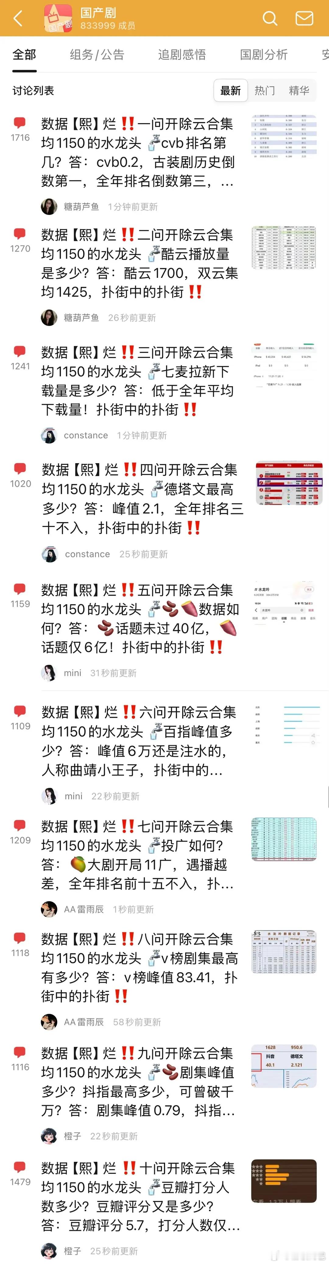 天哪，我还以为国产剧组被螺狮粉占领了