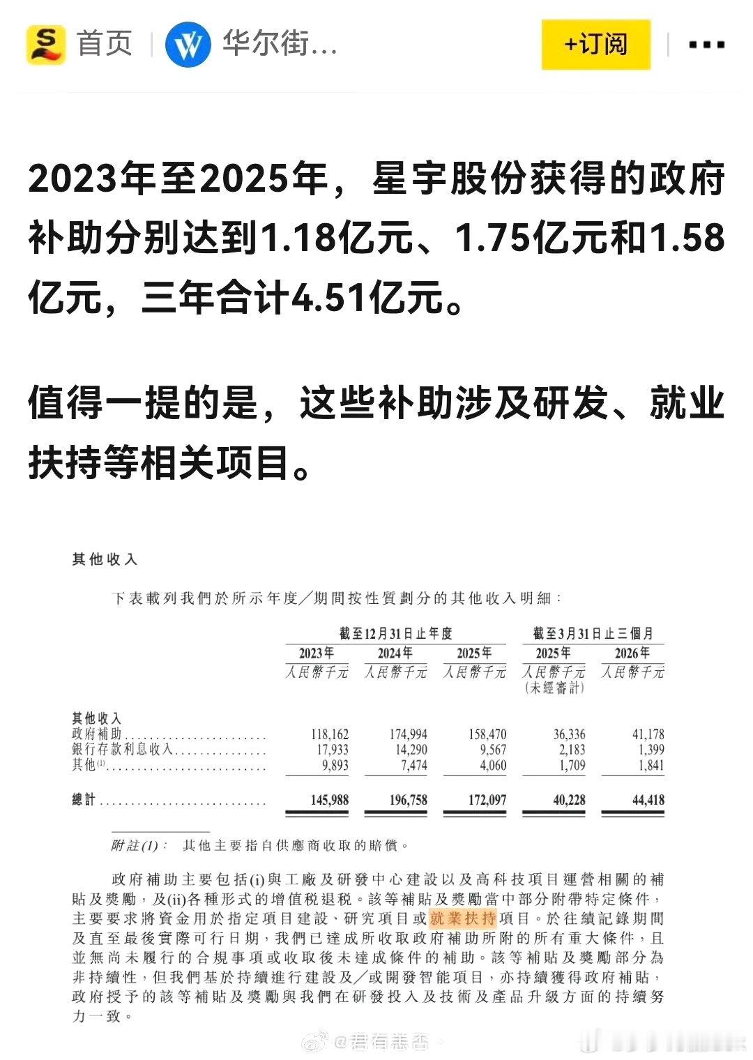 人社局查了一圈，说“不存在违规”。意思是钱发了，手续全了，至于用完补贴裁不裁人，