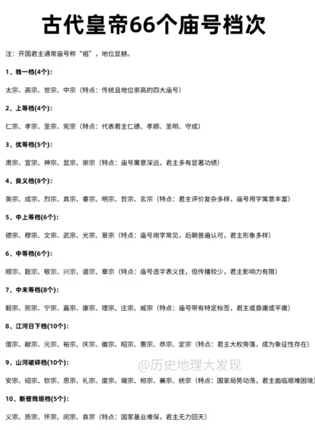 古代皇帝66个庙号档次！