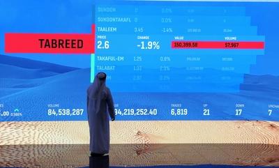 突发！沙特股市大跳水，全球市场拉响警报！普通人的钱袋子都受影响全球金融市场