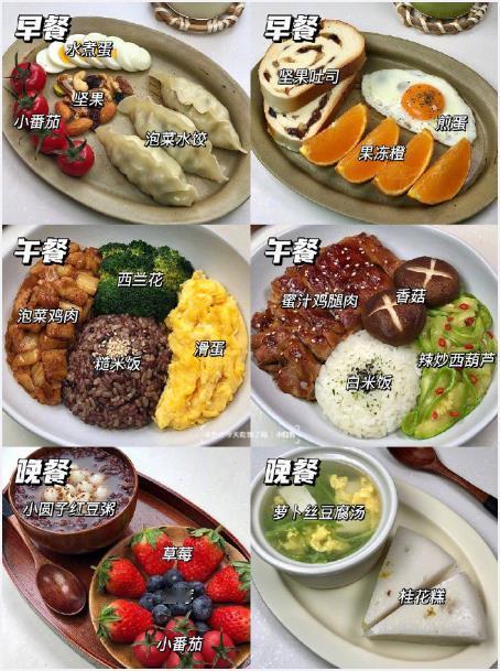 减脂3餐食谱{大合集}​​​我的宝藏食谱​​​
