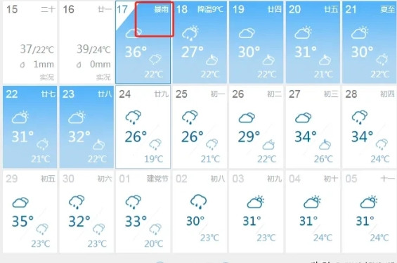 暴雨来袭，未来20天，成都再无35℃以上酷暑，明天气温骤降9℃…最近这些天，成都