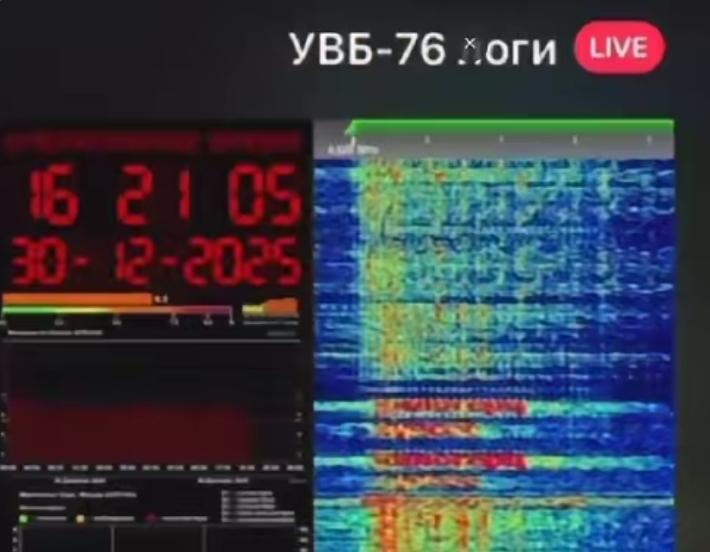 俄“末日电台”突然放《天鹅湖》，这信号比普京的演讲还吓人！当年苏联崩盘时就这调调