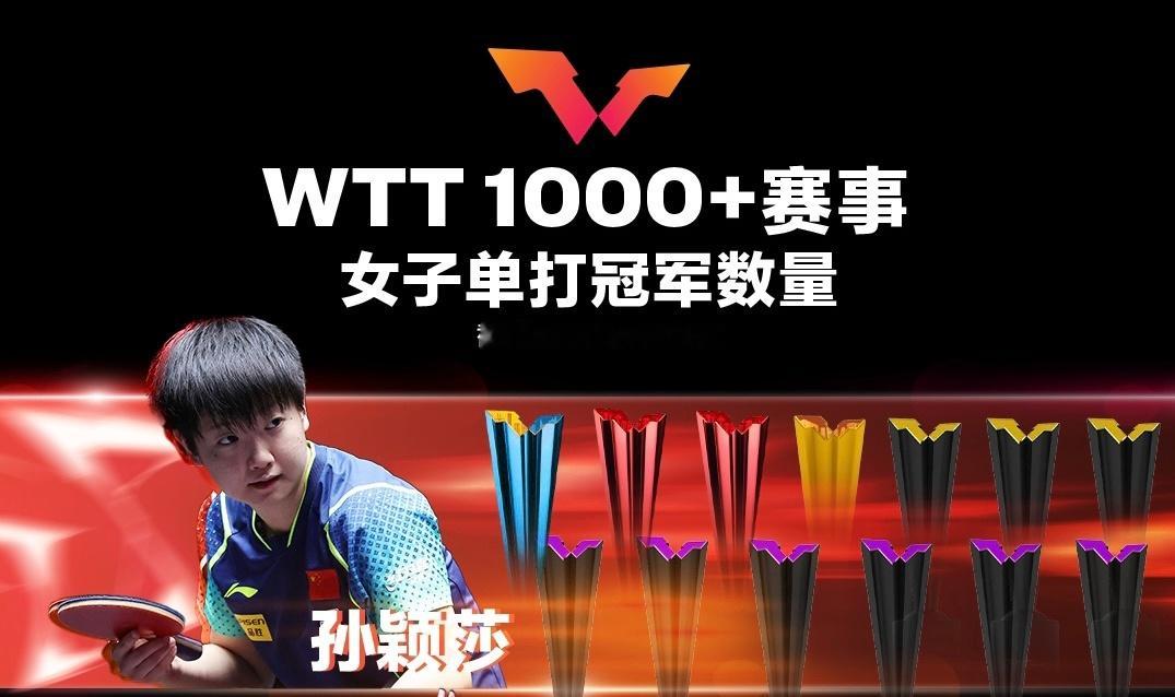 孙颖莎王楚钦哇这么牛的小孩我有两个​​​