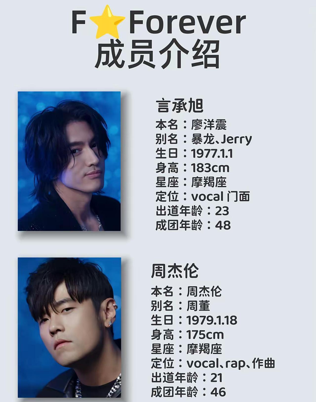 当周渝民的抬头纹比道明寺的刘海还深时，你明白有些东西回不去了。言承旭的膝盖贴着