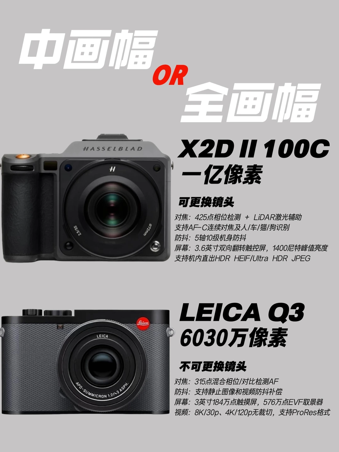 顶配相机怎么选❓中画幅哈苏or全画幅徕卡❓