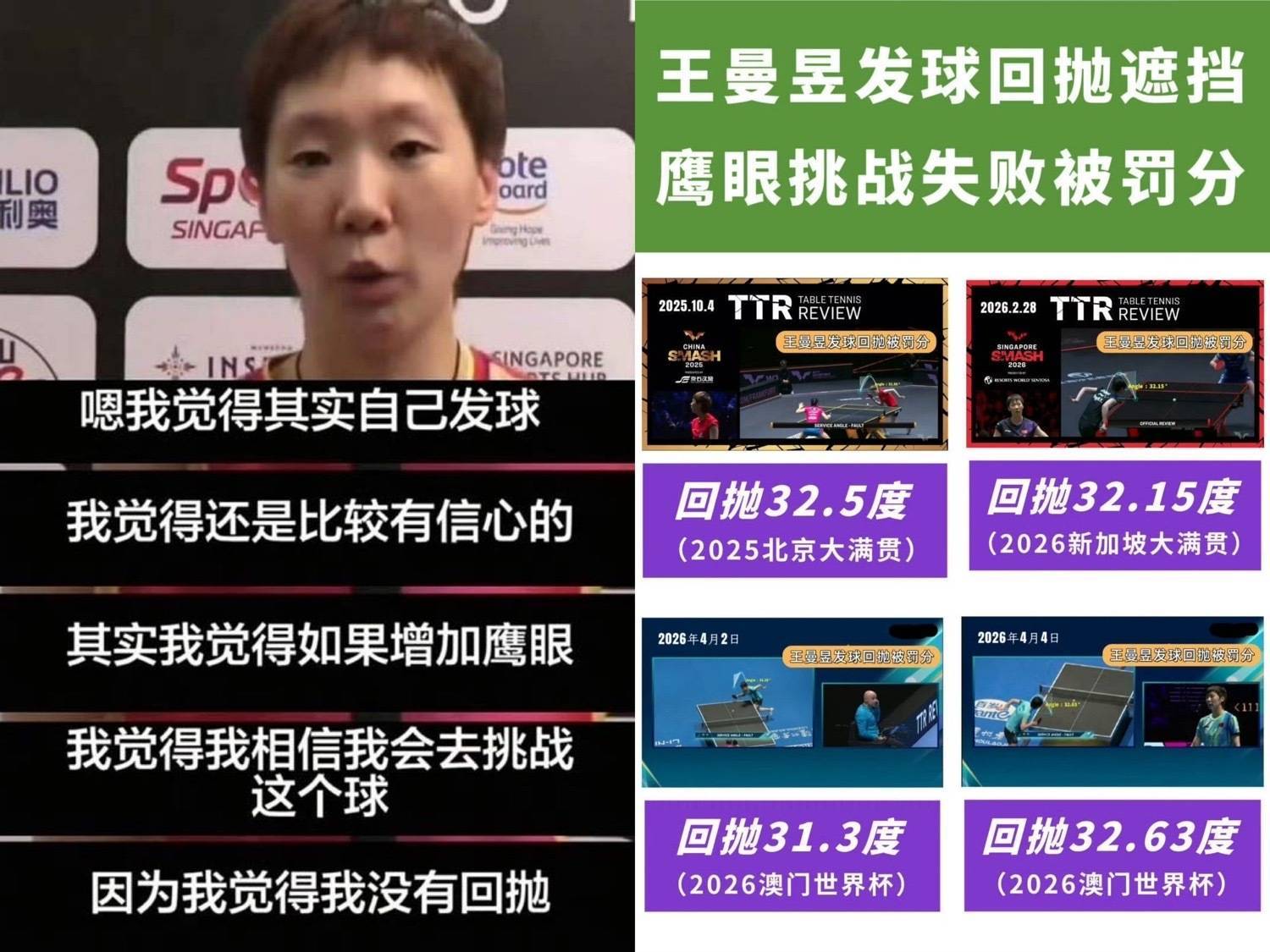 王曼昱回应与佐藤瞳争冠没事放心遮主场佐藤瞳不敢挑战​​​